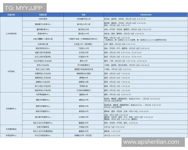重庆极限运动队在马拉松积分榜中以74分领先展现运动城市的活力与激情
